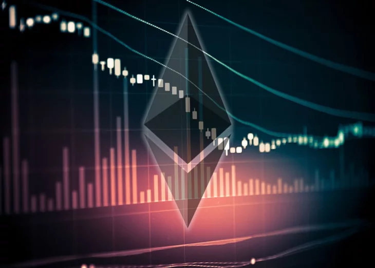 Ethereum Price Analysis: ETH Corrects Sharply, Can It Hold 100 SMA?