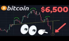 BITCOIN FALLING!! WILL MY HEAD & SHOULDERS TARGET OF $6,500 BE REACHED?!!
