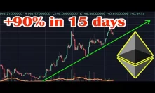 Ethereum SURGING ahead of hard fork! Bitcoin's next move? Apple down 10%