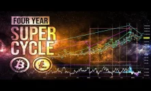 Bitcoin & Litecoin Four Year Super Cycle