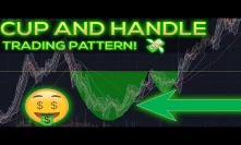 Cup And Handle Chart Pattern (Technical Analysis Trading Tutorial)