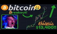 BITCOIN BREAKING OUT RIGHT NOW!!!! | $20,000 Global FOMO IMMINENT?!?