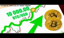 Will Bitcoin Hit $10,000 by the End of the Week? BTC Analysis