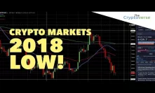 EEK! Technical Analysis Crypto Markets Hit Lowest Point in 2018