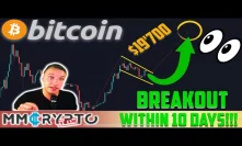 BITCOIN BULL FLAG BREAKOUT in 10 Days w. (REALISTIC) $19'700 Target in March 2020!!