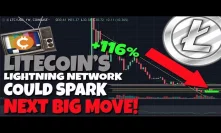 Litecoin’s Lightning Network Up By 116% May Lead To Next MAJOR Move!