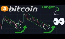 BITCOIN BREAKING OUT NOW FINALLY!!! | BULLISH DIVERGENCE & FALLING WEDGE WORKED PERFECTLY!!!!