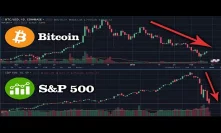 Is the Bitcoin and Stock Market Crash Related?