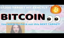BITCOIN PERFECT CALL! NEXT BTC PRICE ANNOUNCED! $7,400 EXACTLY, WATCH THIS