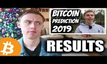 Bitcoin Price Prediction 2019: The Results! (& Lessons Learned)