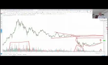 Key Bitcoin Move Flags possible recovery? ETH & XRP to Lag