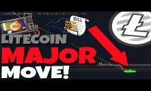 Attention: MAJOR Litecoin Move Setting Up Right Now (Cuomo Has Signed Digital Currency Bill)